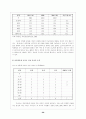 자살사례연구 26페이지