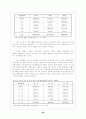 자살사례연구 28페이지