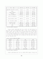 자살사례연구 30페이지