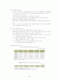 경영정보론이란  (강추)-전사상거래 9페이지