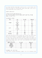 우리나라 노인주택 보급의 현황 및 문제점과 개선대책 3페이지