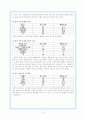 우리나라 노인주택 보급의 현황 및 문제점과 개선대책 4페이지