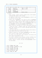(국제통상론) 국제거래법 (International Trade Law)에 관한 총체적 이해 32페이지
