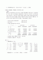  주당경상이익 및 주당순이익 산정방법 7페이지