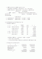  주당경상이익 및 주당순이익 산정방법 11페이지