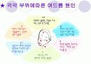 청소년을 대상으로한 여드름 예방 및 치료 교육 발표 7페이지
