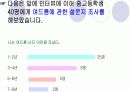 청소년을 대상으로한 여드름 예방 및 치료 교육 발표 11페이지