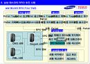RFID의 동향 및 Wal-Mart, 삼성테스코 등의 사례 조사 11페이지