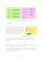 FT-IR을 이용한 카페인 분석 3페이지