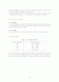 FT-IR을 이용한 카페인 분석 20페이지