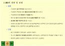  기업의 조직 목표설정 12페이지