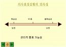  경영 의사결정 6페이지