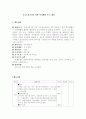 고3 청소년을 위한 여가생활 프로그램 1페이지