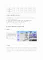 지상파 서비스 DMB 18페이지
