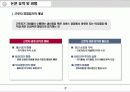 (노사관계론)_근로자의 경영참여가 노사관계형성에 미치는 영향 7페이지