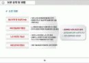 (노사관계론)_근로자의 경영참여가 노사관계형성에 미치는 영향 14페이지