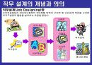 (인적자원관리)_직무설계 4페이지