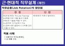 (인적자원관리)_직무설계 9페이지