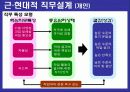(인적자원관리)_직무설계 17페이지