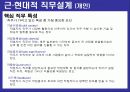 (인적자원관리)_직무설계 18페이지