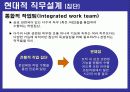 (인적자원관리)_직무설계 22페이지