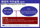 (인적자원관리)_직무설계 23페이지
