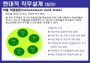 (인적자원관리)_직무설계 24페이지