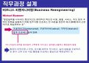(인적자원관리)_직무설계 27페이지