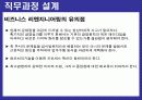 (인적자원관리)_직무설계 31페이지