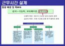 (인적자원관리)_직무설계 32페이지