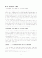 산업구조의 변화에 따른 청년실업 발생과 그 대응방안 13페이지