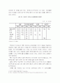 고유가 현황과 우리 경제에 미치는 영향 레포트 9페이지