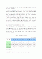 고유가 현황과 우리 경제에 미치는 영향 레포트 10페이지