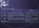 [보건 교육] 소아 비만 예방 교육 10페이지