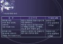 [보건 교육] 소아 비만 예방 교육 11페이지