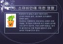 [보건 교육] 소아 비만 예방 교육 13페이지