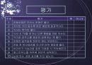 [보건 교육] 소아 비만 예방 교육 19페이지