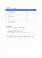 Flash Memory 와 FRAM 7페이지