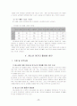 청소년 여가 활성화 방안에 관한 연구 17페이지