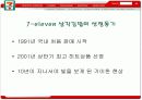  브랜드 마케팅 삼각김밥의 성공사례 3페이지