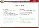  브랜드 마케팅 삼각김밥의 성공사례 5페이지