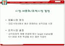  브랜드 마케팅 삼각김밥의 성공사례 6페이지