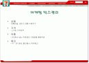  브랜드 마케팅 삼각김밥의 성공사례 8페이지