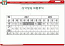 브랜드 마케팅 삼각김밥의 성공사례 9페이지