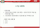  브랜드 마케팅 삼각김밥의 성공사례 12페이지