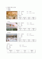  코모도 호텔에 대하여 5페이지