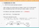 글로벌 금융환경 2페이지