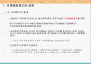 글로벌 금융환경 3페이지