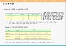 글로벌 금융환경 10페이지