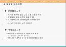 글로벌 금융환경 22페이지